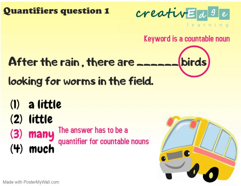 Grammar for Primary 1 English syllabus | Creativedge Learning