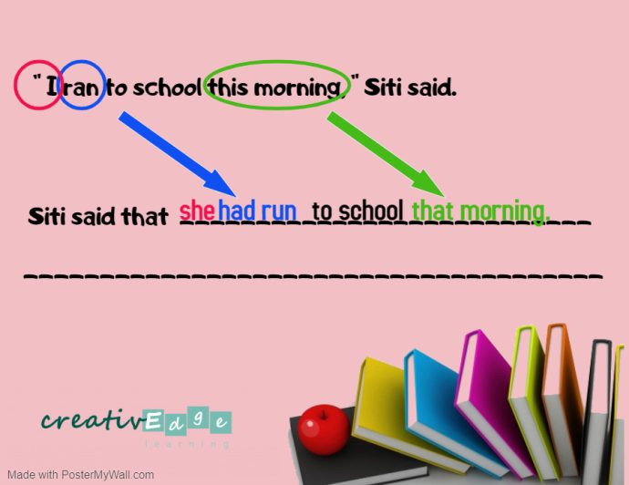 PSLE synthesis and transformation - Answer for question 2 reported statement