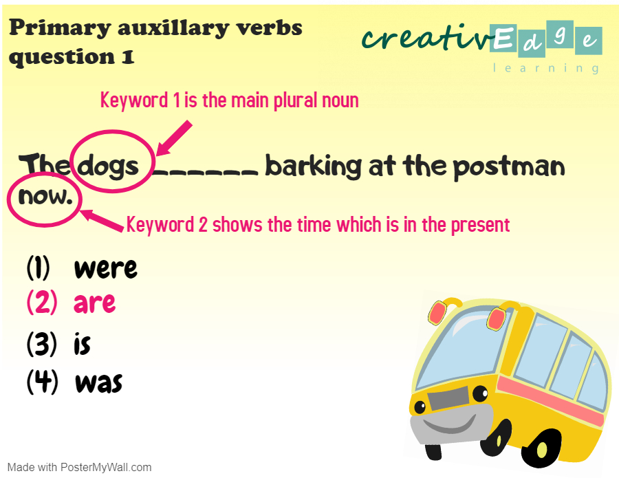 Grammar for Primary 1 English syllabus | Creativedge Learning