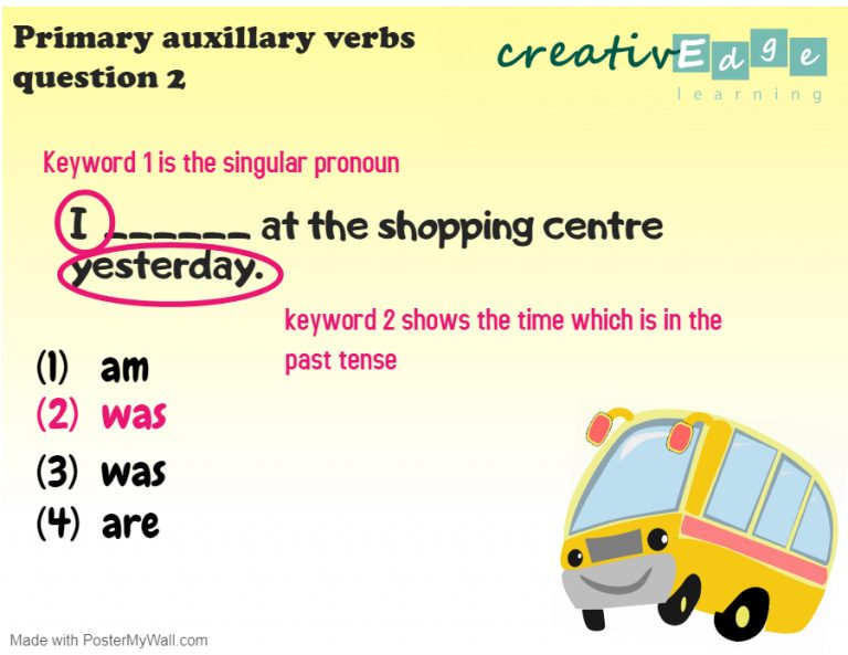 Grammar for Primary 1 English syllabus | Creativedge Learning